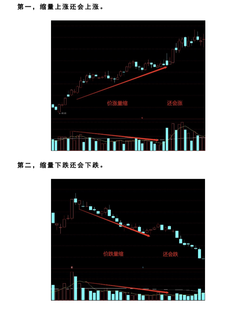 蘑菇街主播通过“短播”实现周成交暴增16倍，成新增长点？,蘑菇街,直播电商,2,4,3,第1张