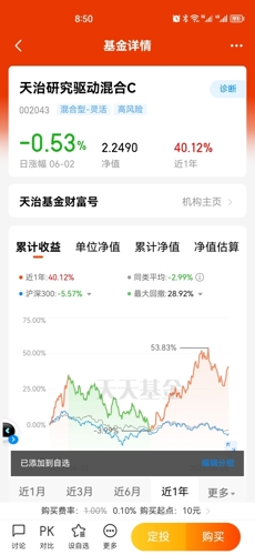 东亚前海证券星空体育- 星空体育官方网站- 星空体育APP下载稳利增强1号