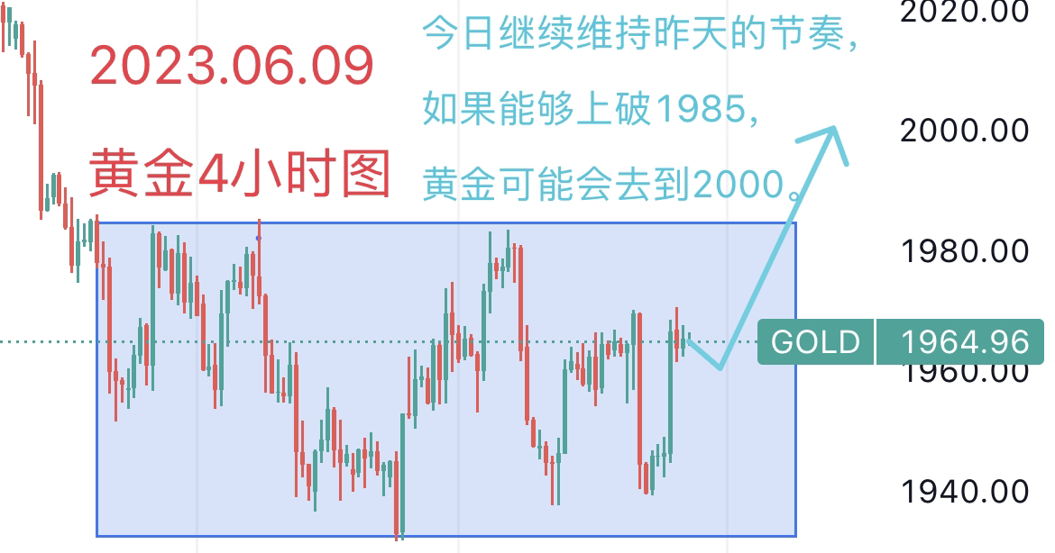 2023 06 09 2023-06-09