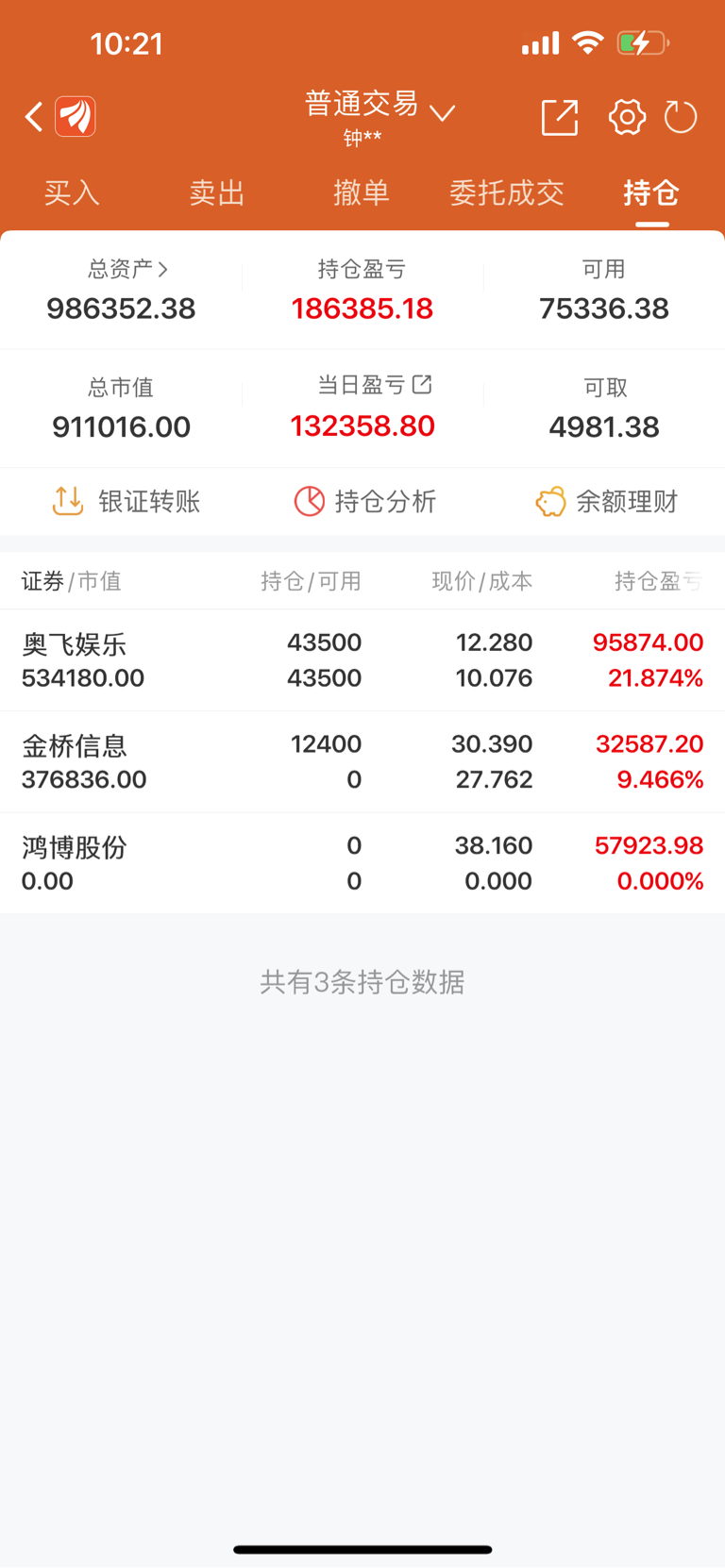 日盈利，高复盘_财富号_东方财富网