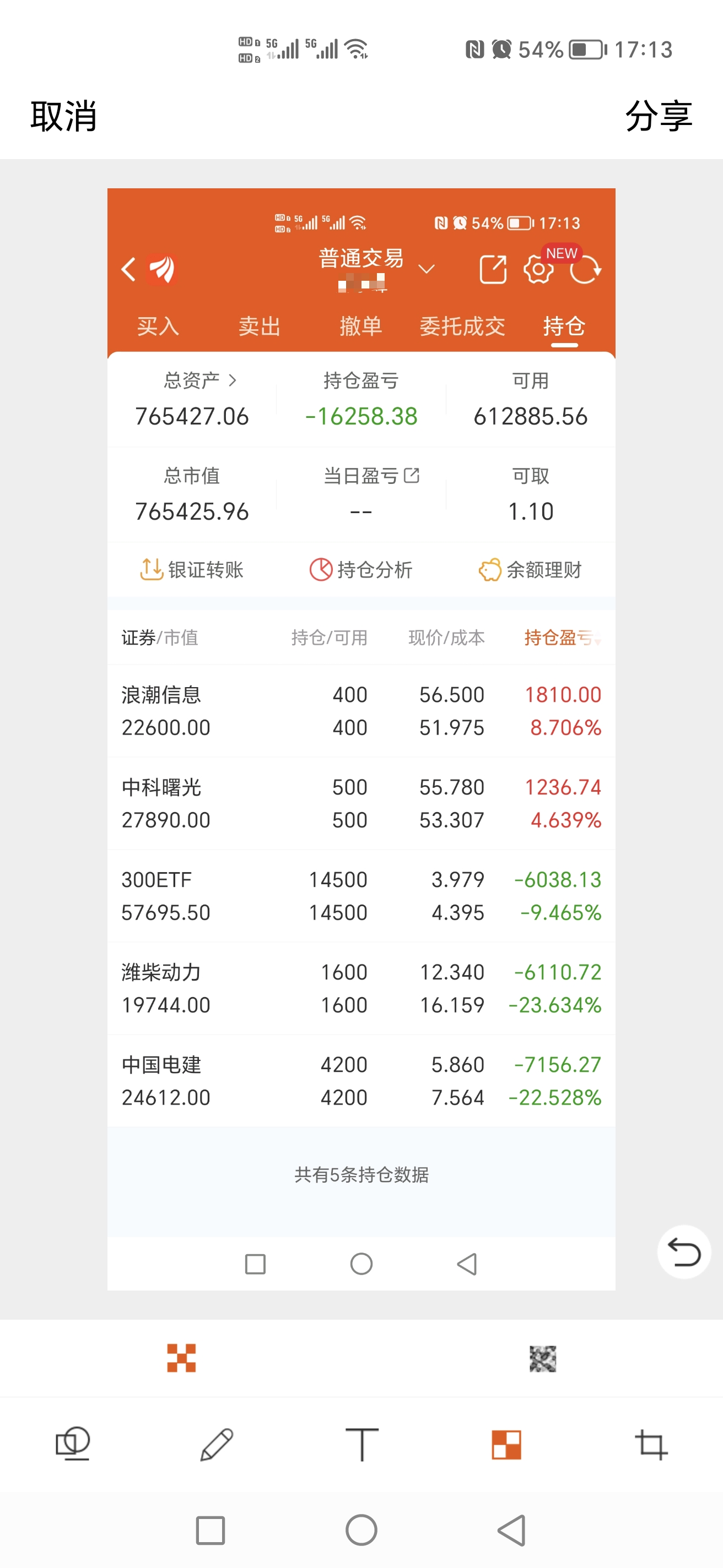 从另一个角度告诉你我们散户为啥九层亏。首先我是散户中的小散,家里钱大部分放银行。_财富号_东方财富网