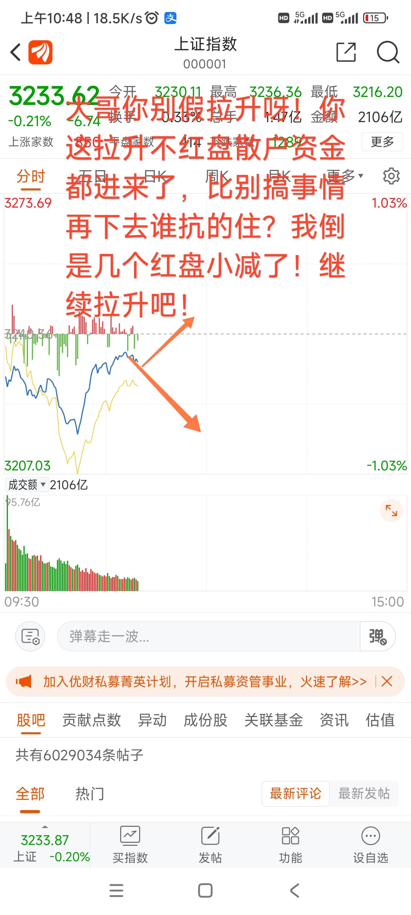 周三凌晨提示股市有风险会腥风血雨,持股者得一起渡劫并且预判会再次破3200下探3_财富号_东方财富网