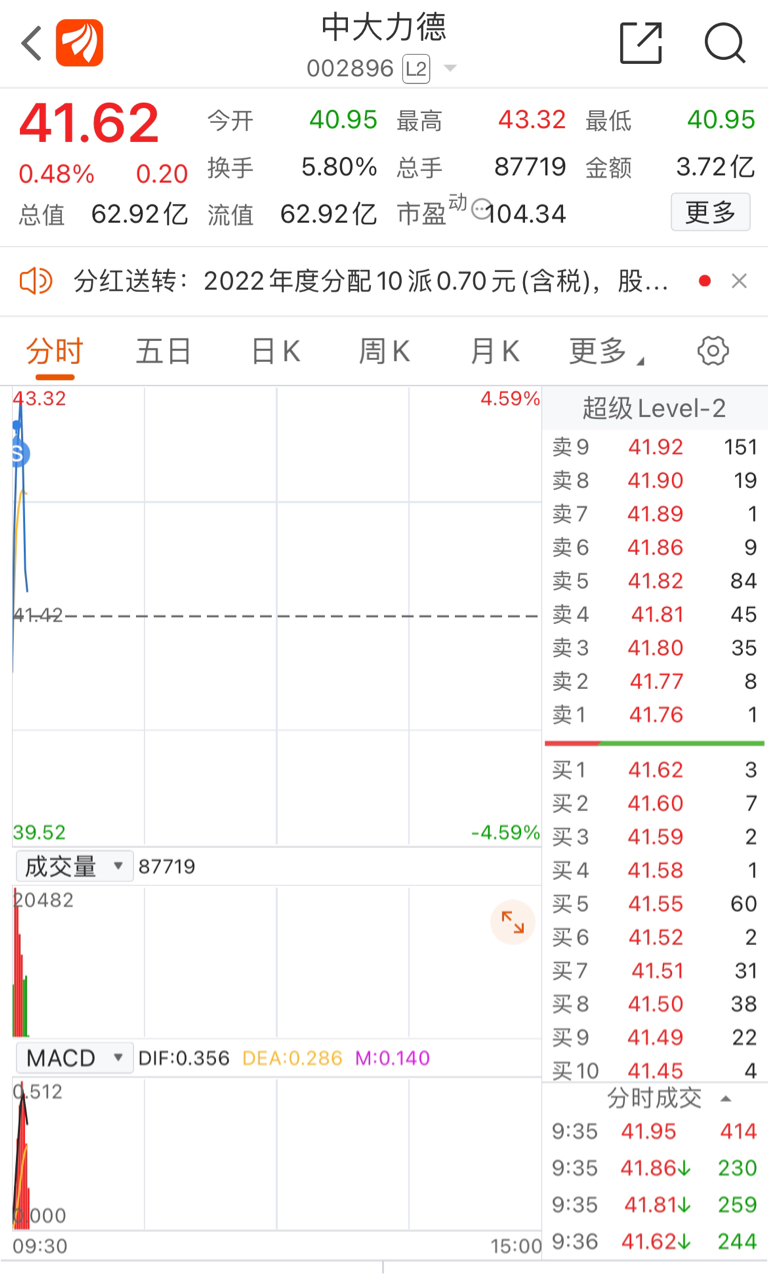 拜_财富号_东方财富网
