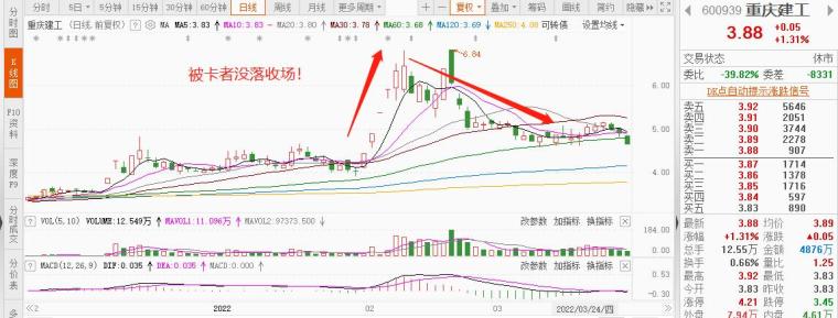 季后赛卡位关键对决