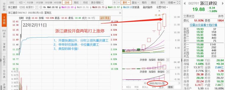 东部卡位关键战老鹰黄蜂强强对话蓝鲸体育全程直击