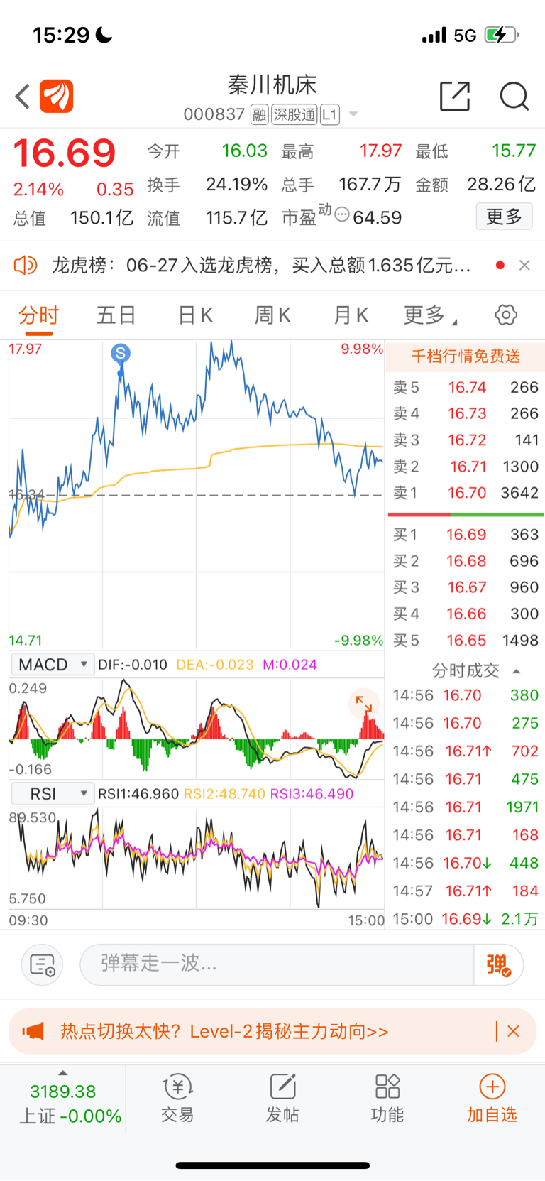 6月28日实盘今日操作，卖出秦川机床，买入宝馨科技，浪潮大面（卖不出去）先说浪潮 财富号 东方财富网