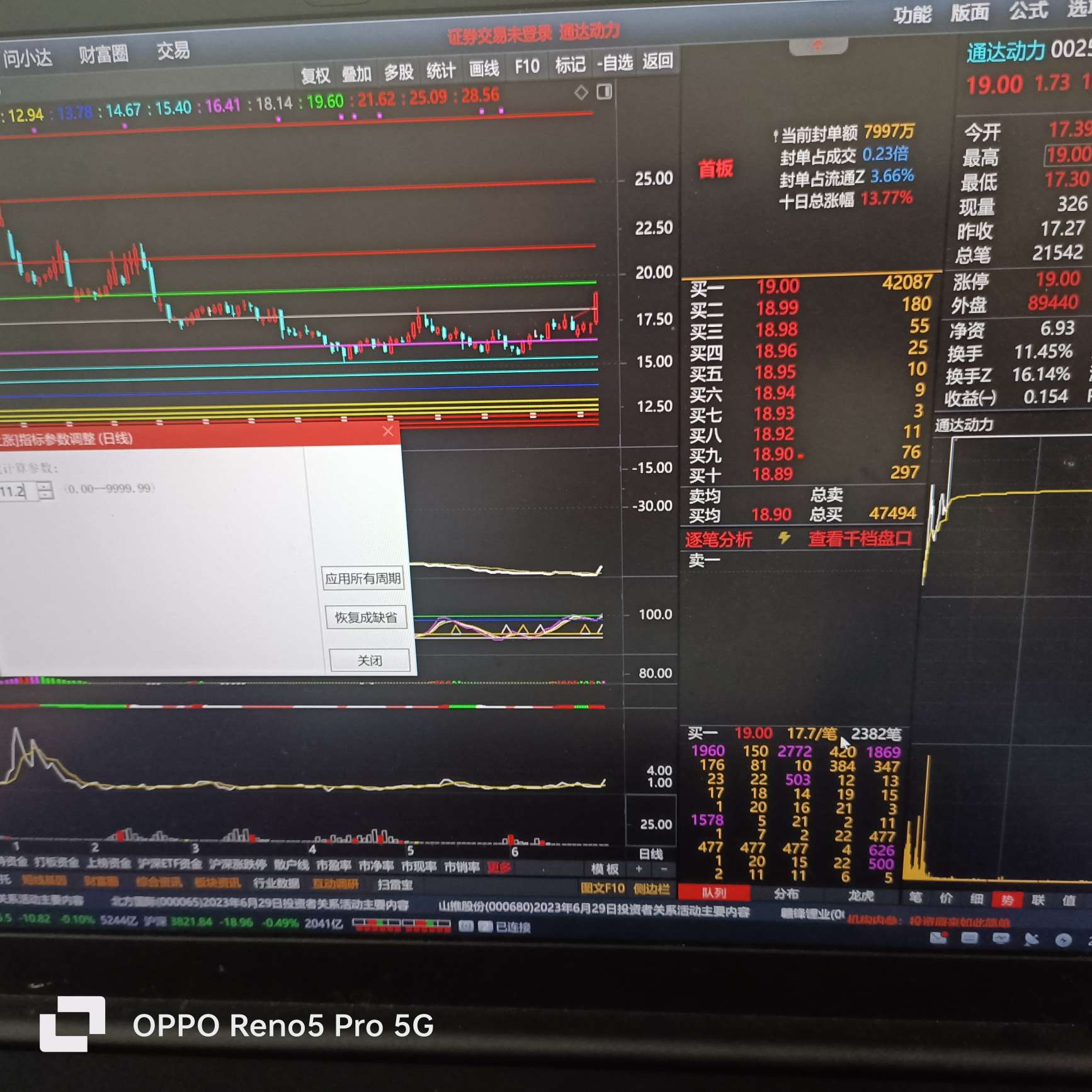 通达动力虽然也能被我自己研究制作的人工智能型傻瓜式选股器选出来，却是降低标准放宽_财富号_东方财富网