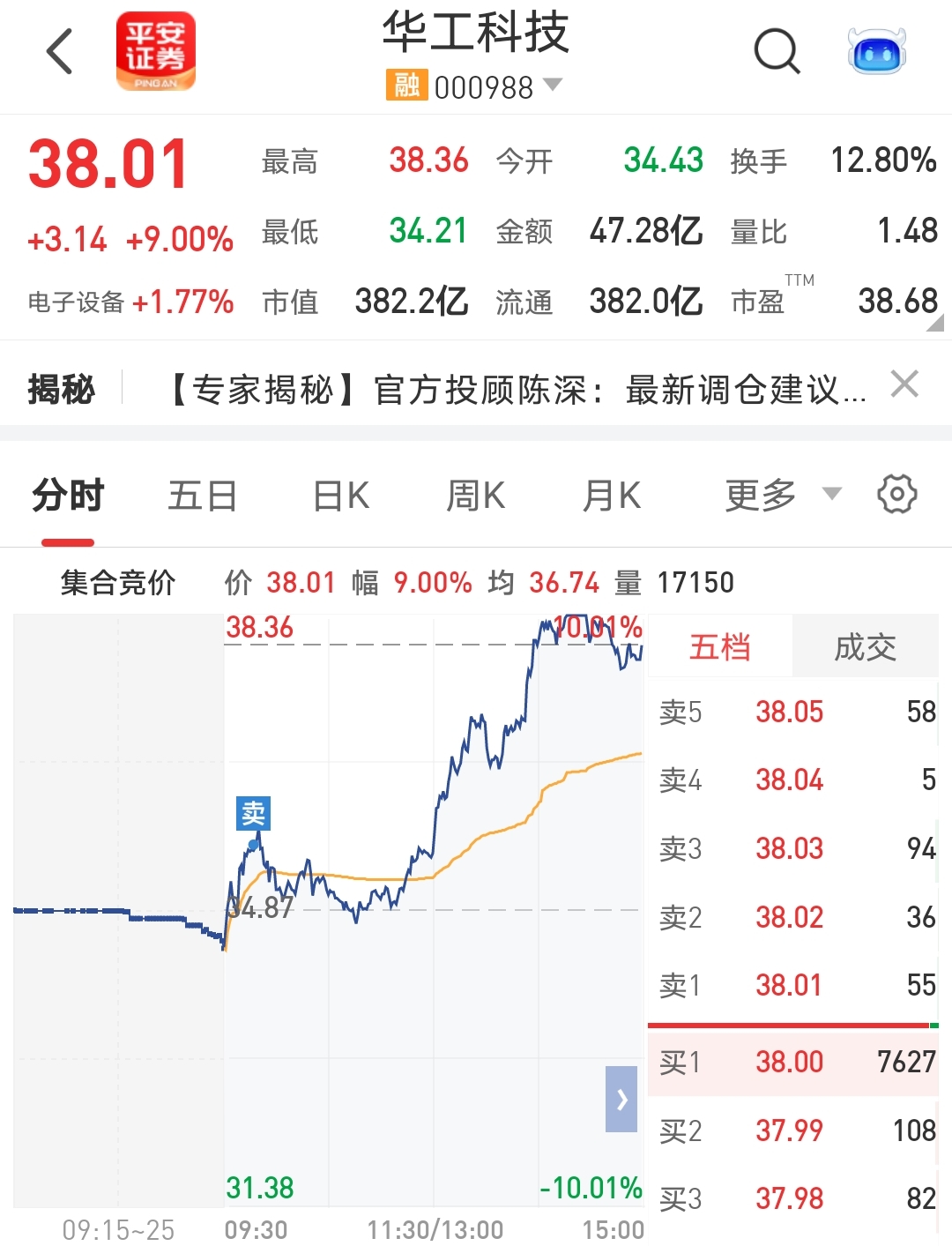 6.30交易反思_财富号_东方财富网