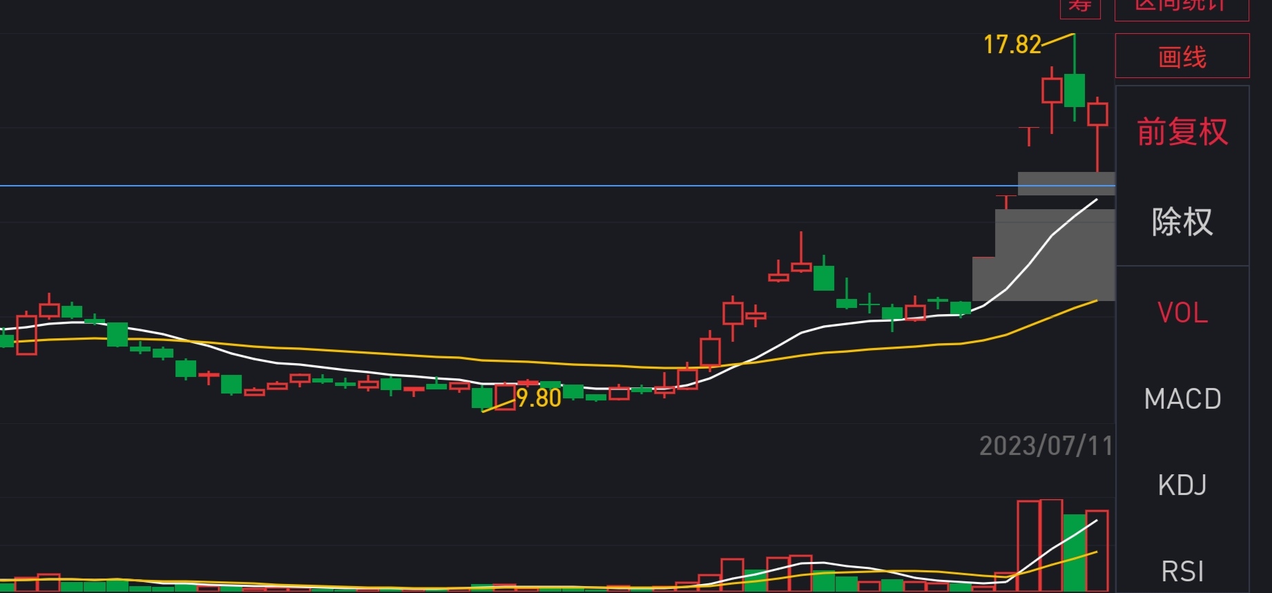 小金属板块龙头股云南锗业上天入地，大哥依然选择了格局，看好云南锗业后市，小金属板块星源卓镁继续强势_财富号_东方财富网