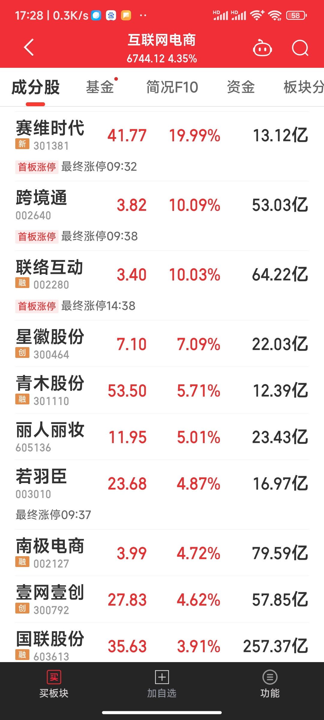 明天做只互联网电商_财富号_东方财富网