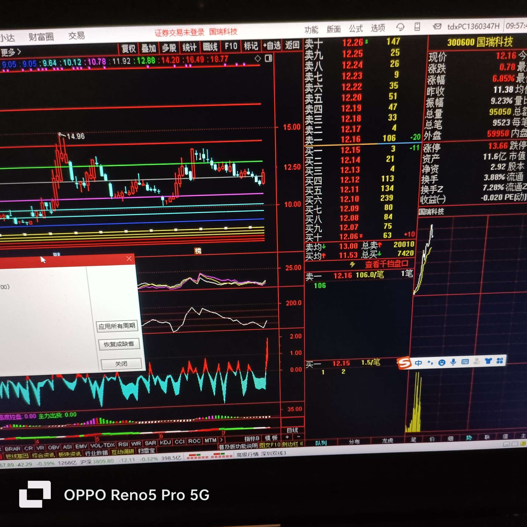 国瑞科技是我自己研究制作的人工智能型傻瓜式选股器选出来，却是降低标准放宽条件才能 财富号 东方财富网