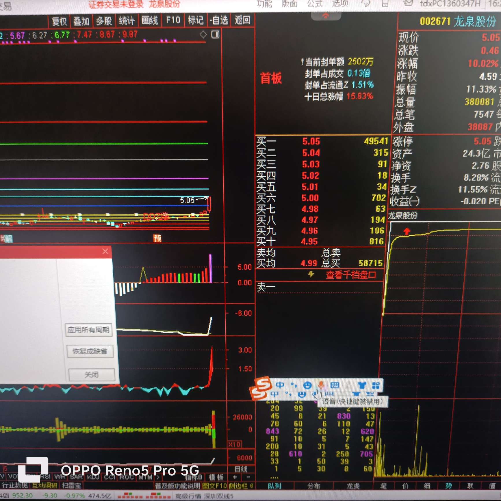 龙泉股份是我自己研究制作的人工智能型傻瓜式选股器选出来，却是降低标准放宽条件才能 财富号 东方财富网