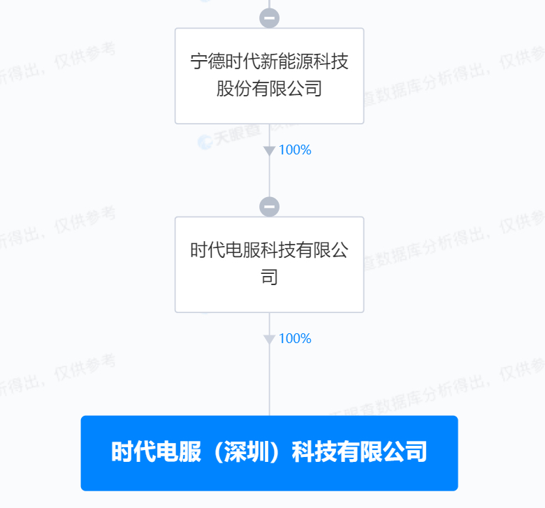 云时代下的服务器建设成本分析:市场趋势与预算指南 (云时代平台)-优乐评测网
