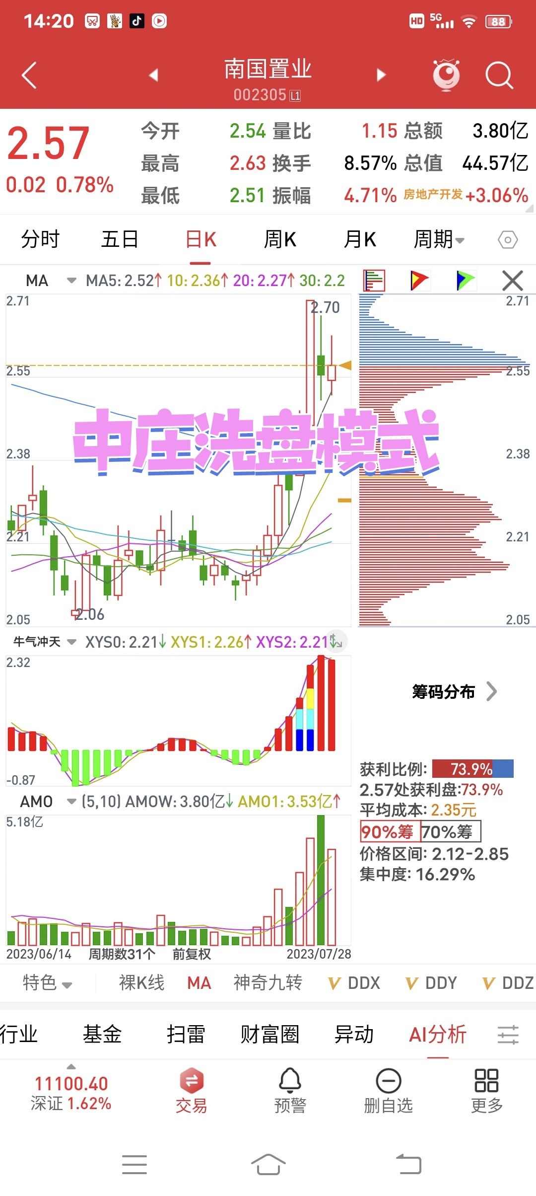 我的涨停股降龙十八掌低吸大法的3种模式财富号东方财富网 4148