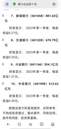 兴业银行(601166)股吧_兴业银行怎么样_分析讨论社区—东方财富网