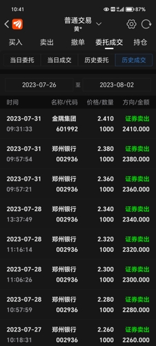 郑州银行(gs80058973)股吧_郑州银行怎么样_分析讨论社区—东方财富网
