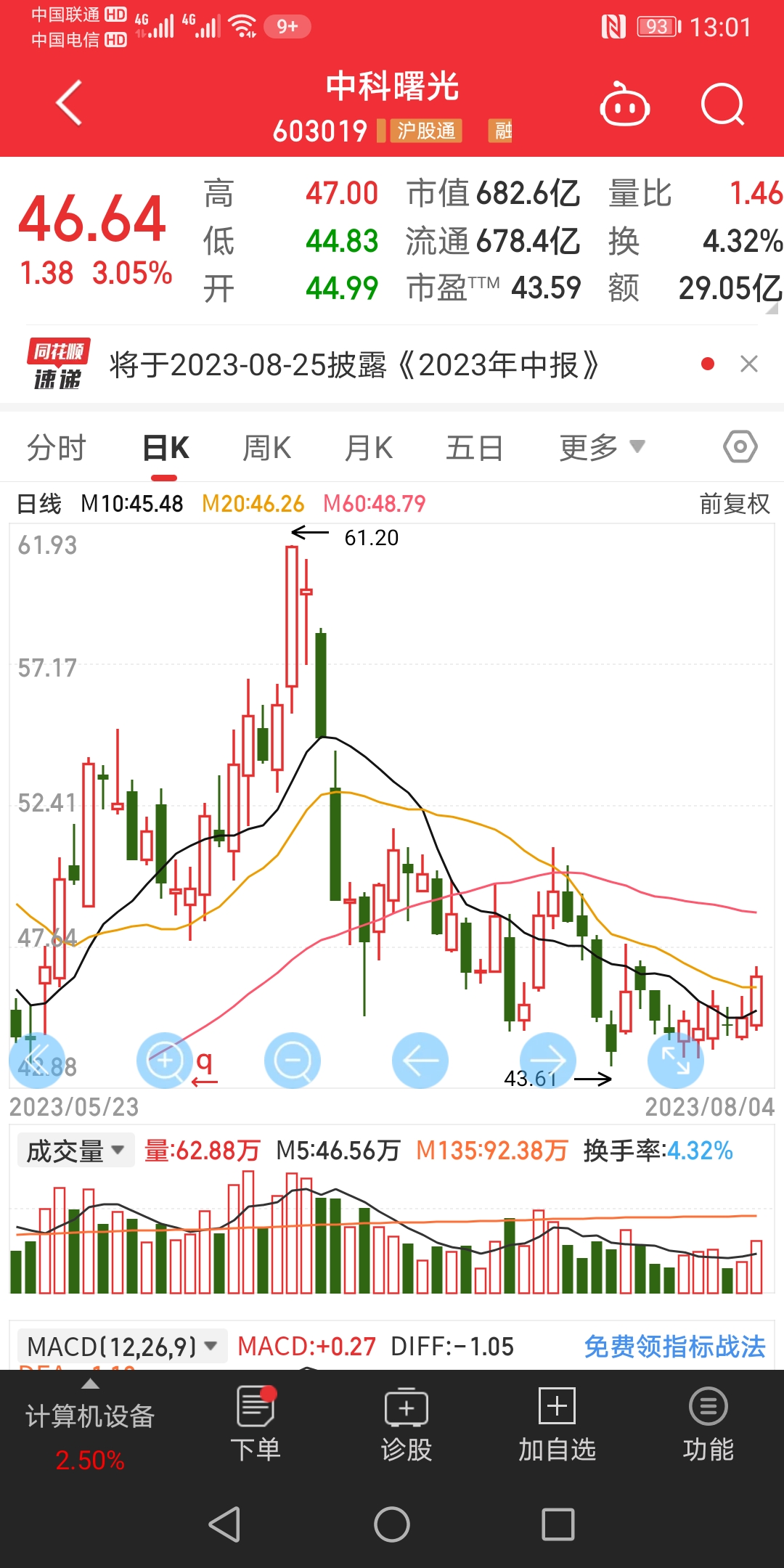 服务器的价格由什么决定的
