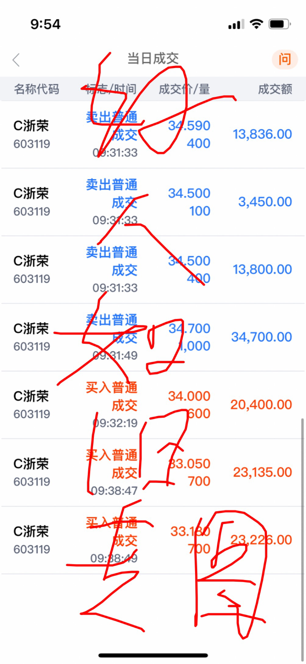 从零到百万粉丝她如何用一场直播改变人生轨迹