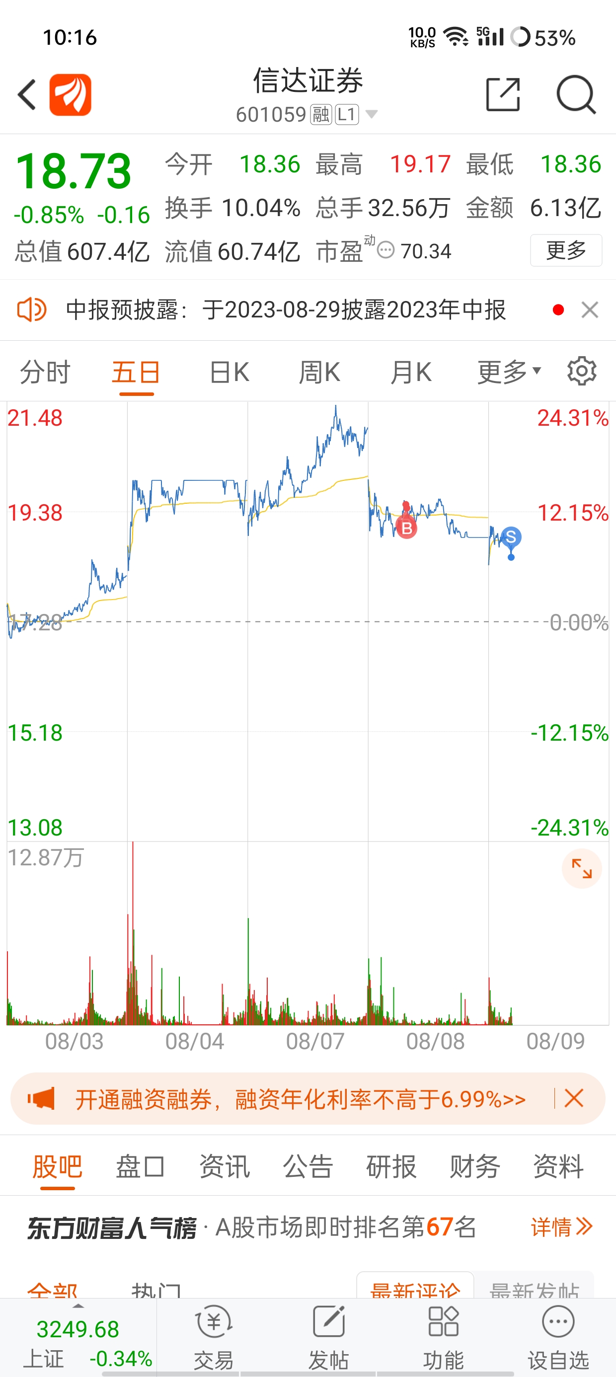 x 信达证券 601059 股吧 东方财富网股吧