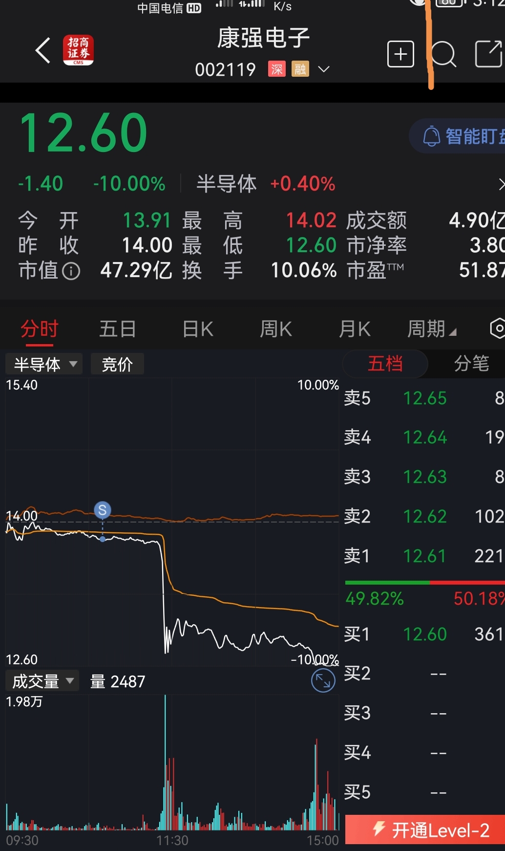 康强电子 财富号 东方财富网