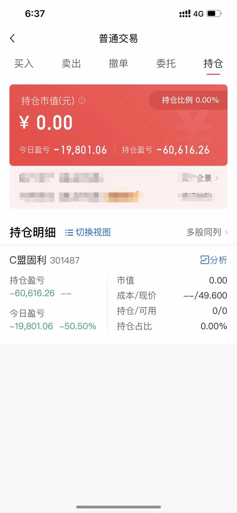 200买入的在这里！！！价格.笼子哪去了_财富号_东方财富网
