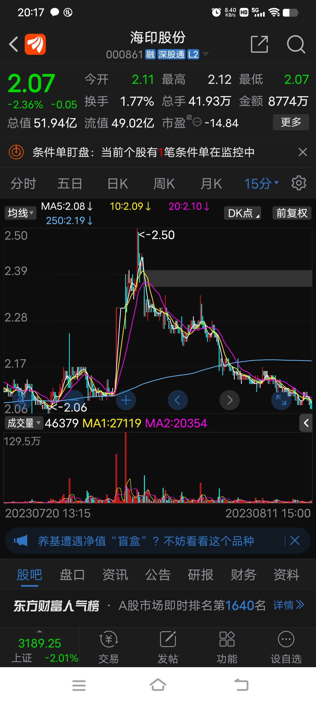 0.5元1000 (0.5元10)-初仟社区