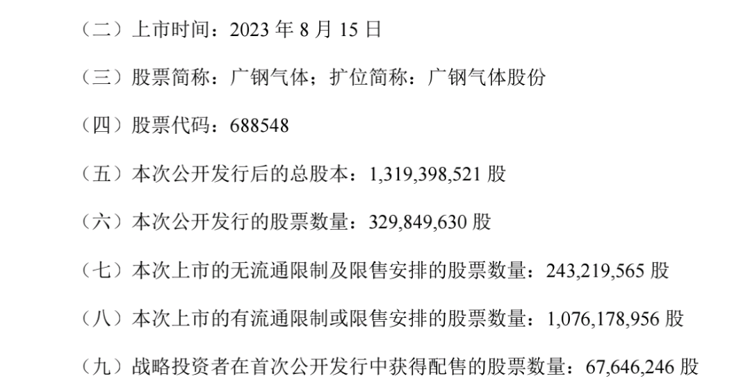更易低估的广钢气体来了_财富号_东方财富网