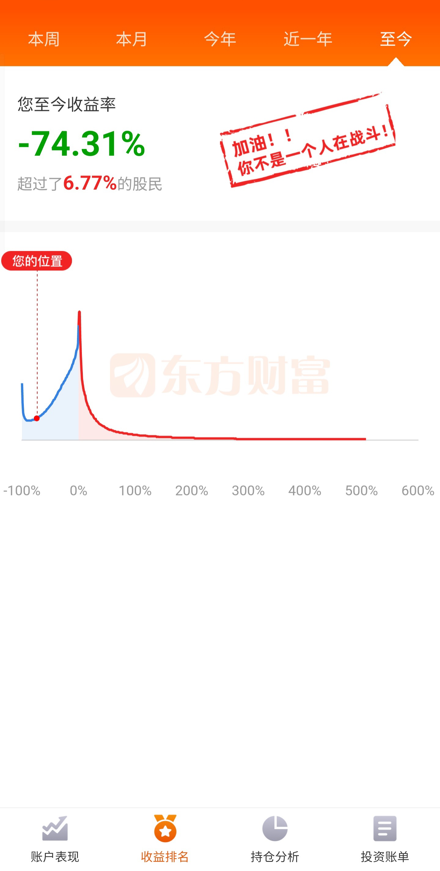 公平正义