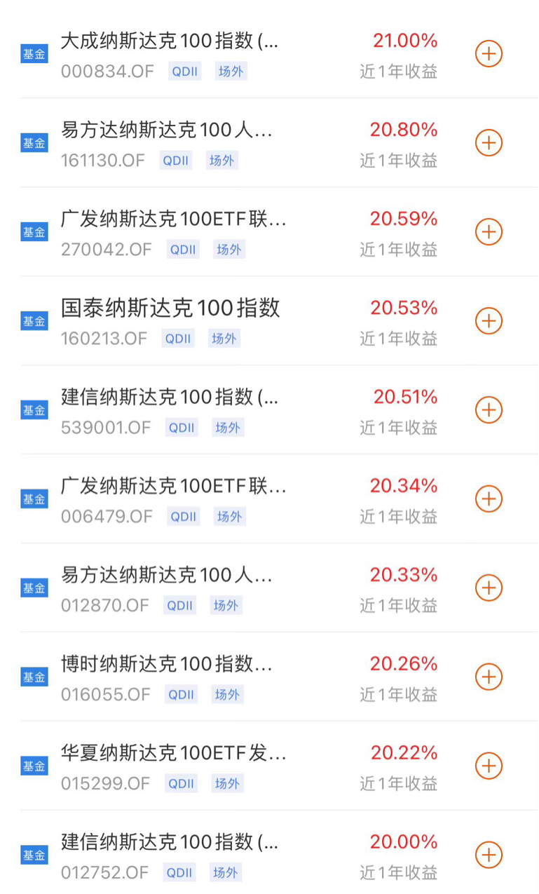 周五恶心到了!!!一键清仓!以后定投纳指!涨了开心!跌了也高兴(说明美崩了)_财富号_东方财富网