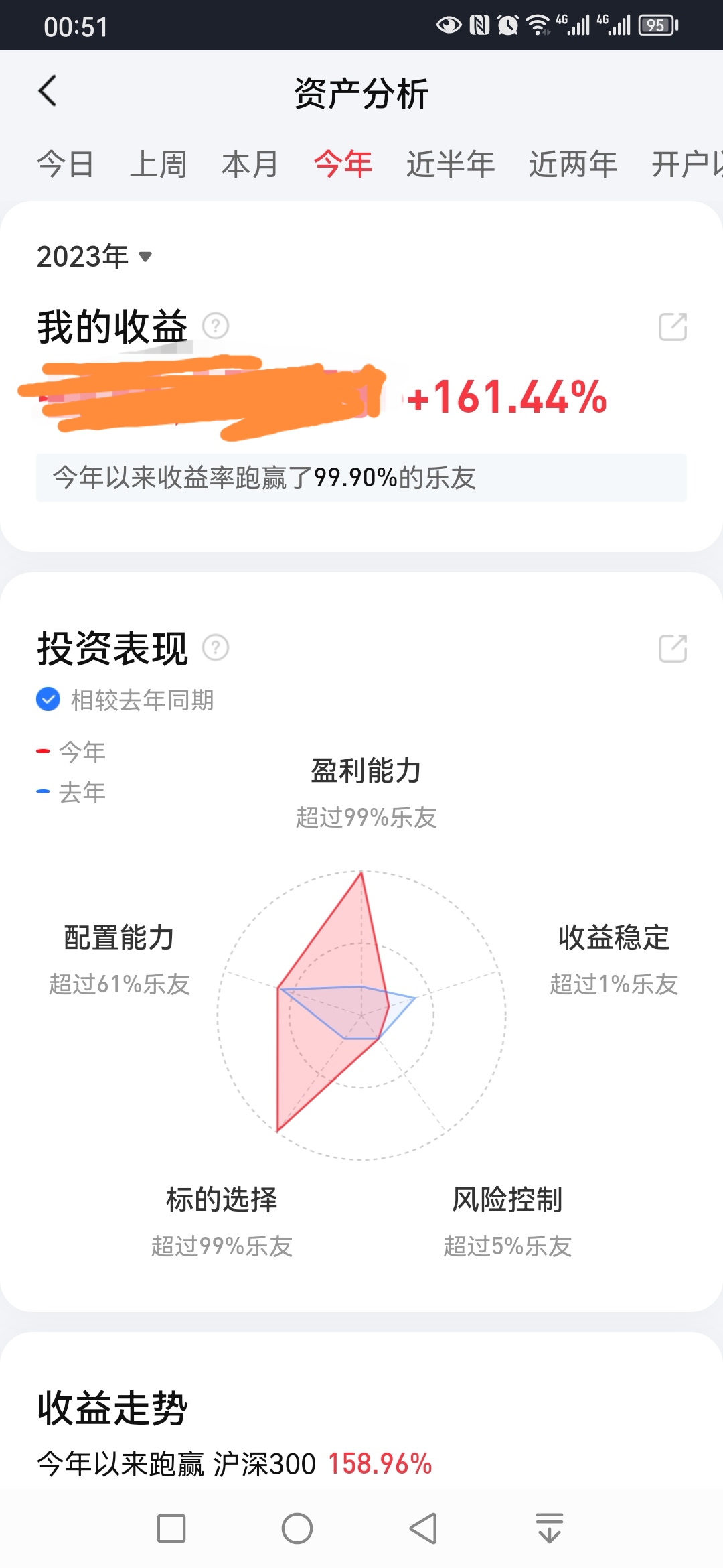 特斯拉