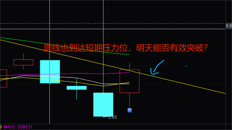 上干货!_财富号_东方财富网