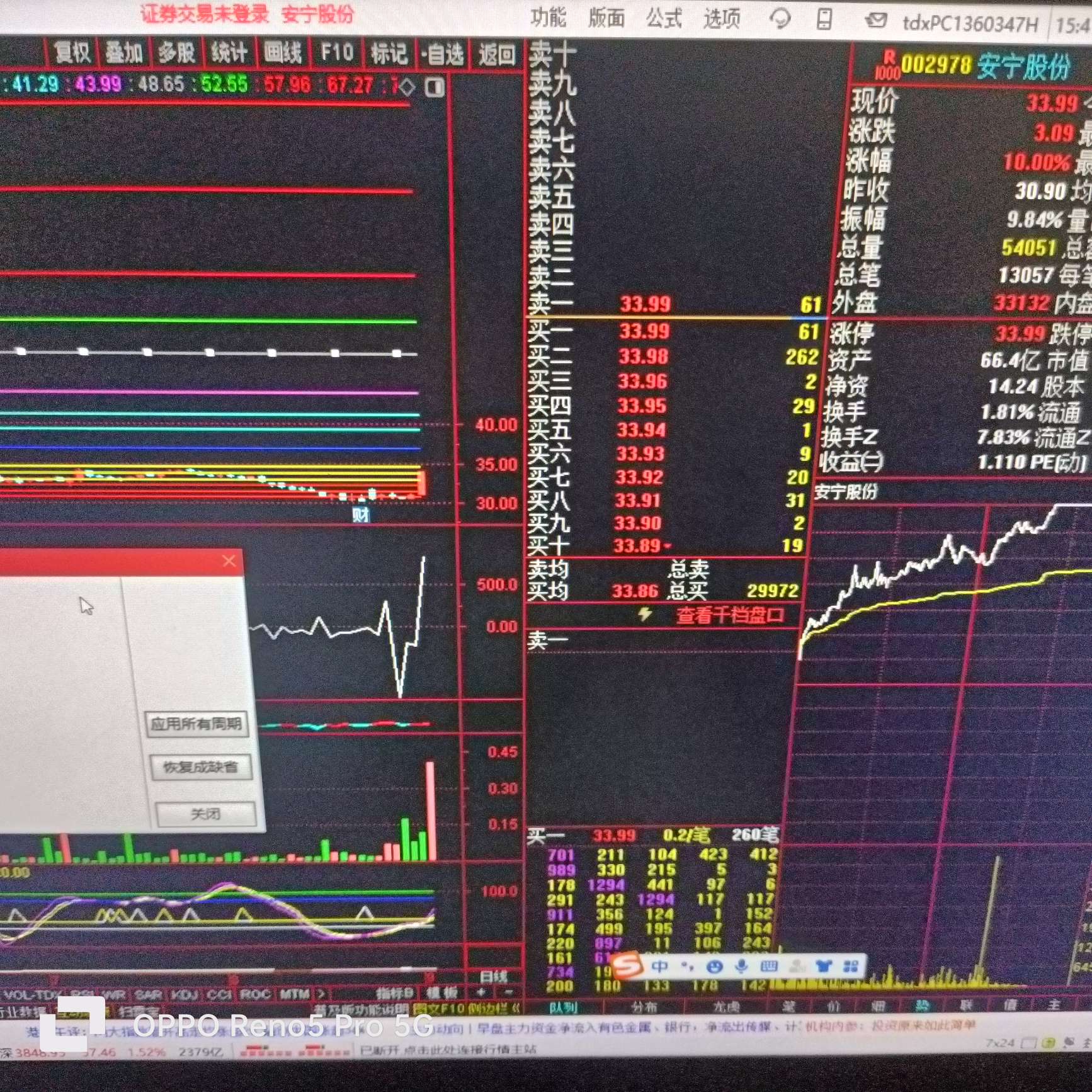 安宁股份是我自己研究制作的人工智能型傻瓜式选股器选出涨停板的，非高手不买，新手更 财富号 东方财富网