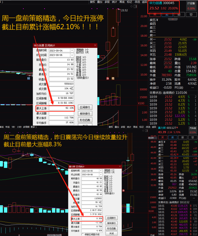 持续发力中_财富号评论(cfhpl)股吧_东方财富网股吧