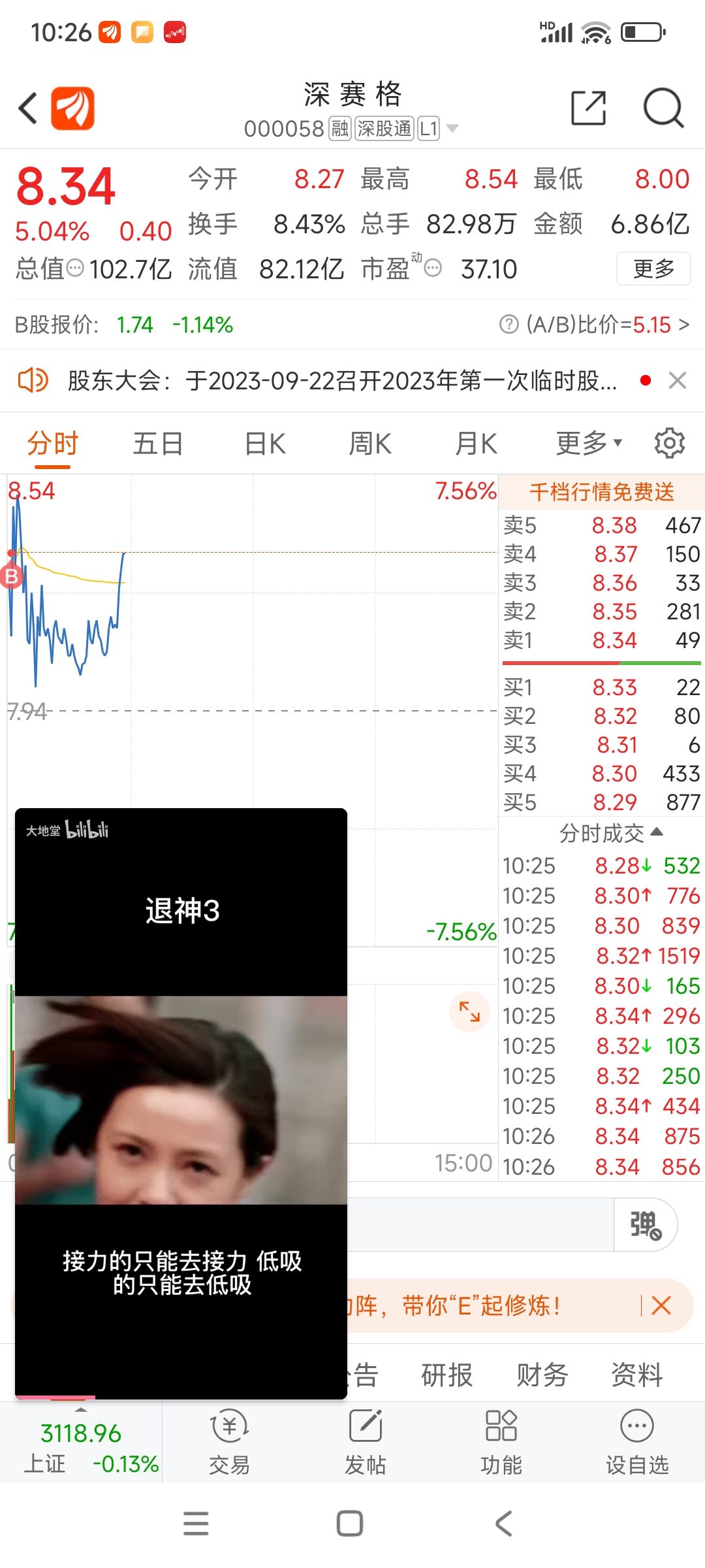昨天选股符合我买入的就深赛格了_财富号_东方财富网