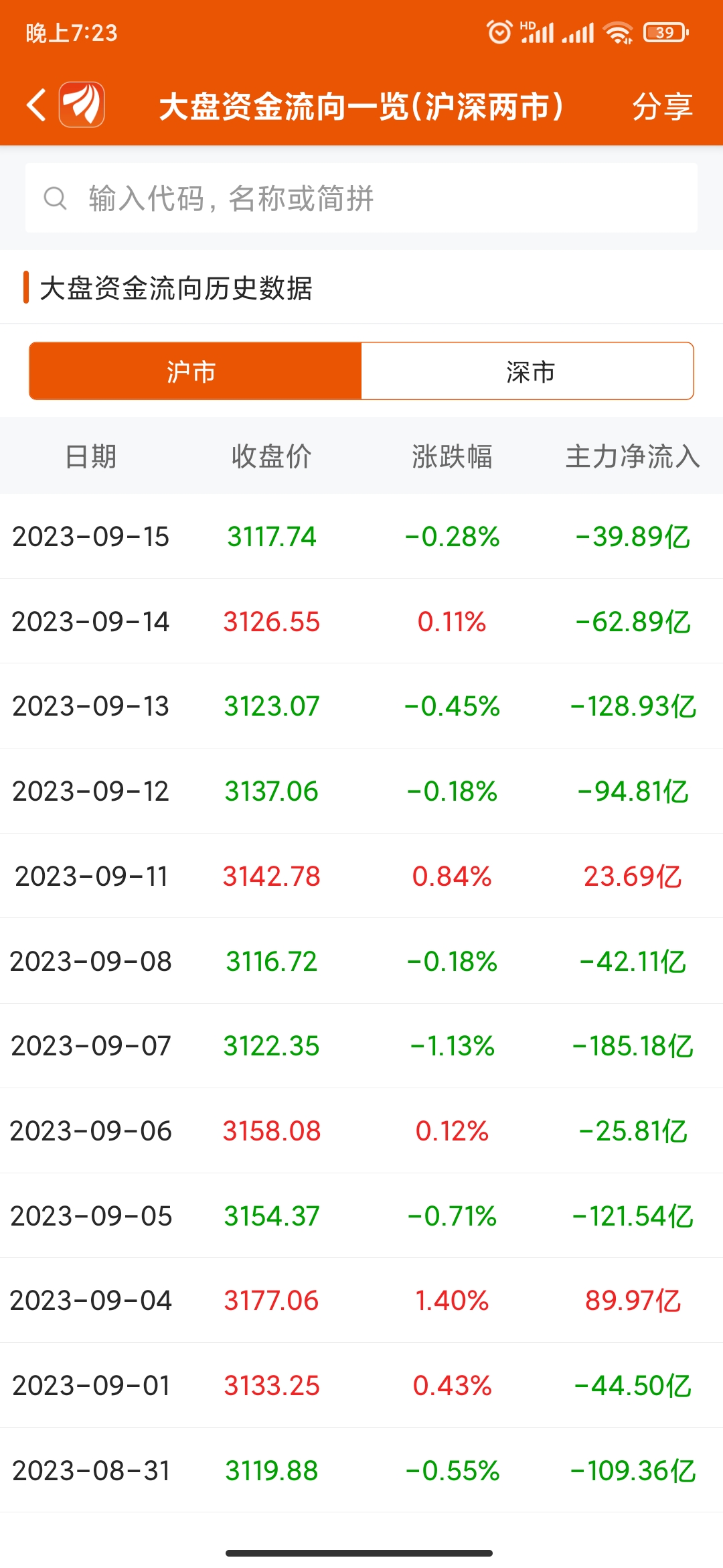 赢是过程，输是结果_财富号_东方财富网