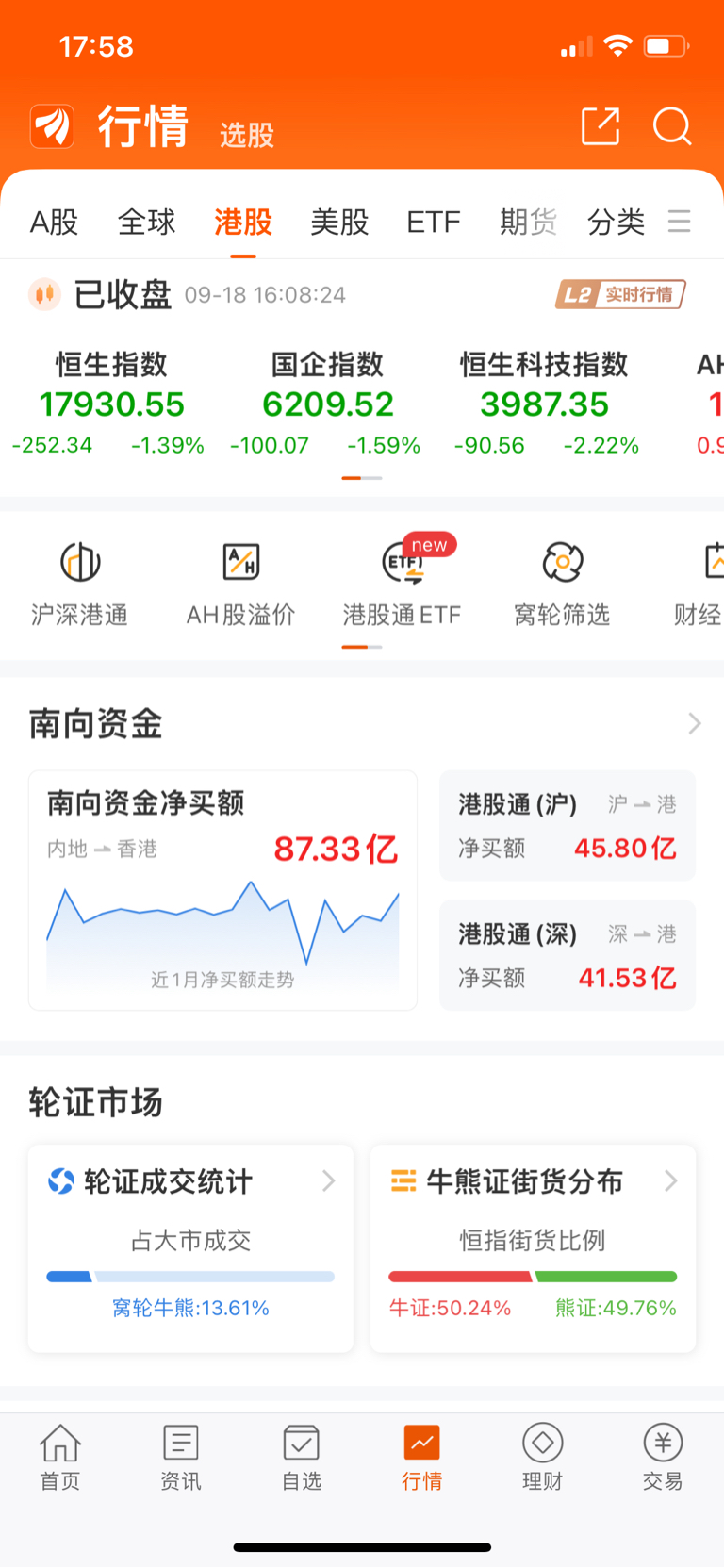 吃肉还需要时间_财富号_东方财富网