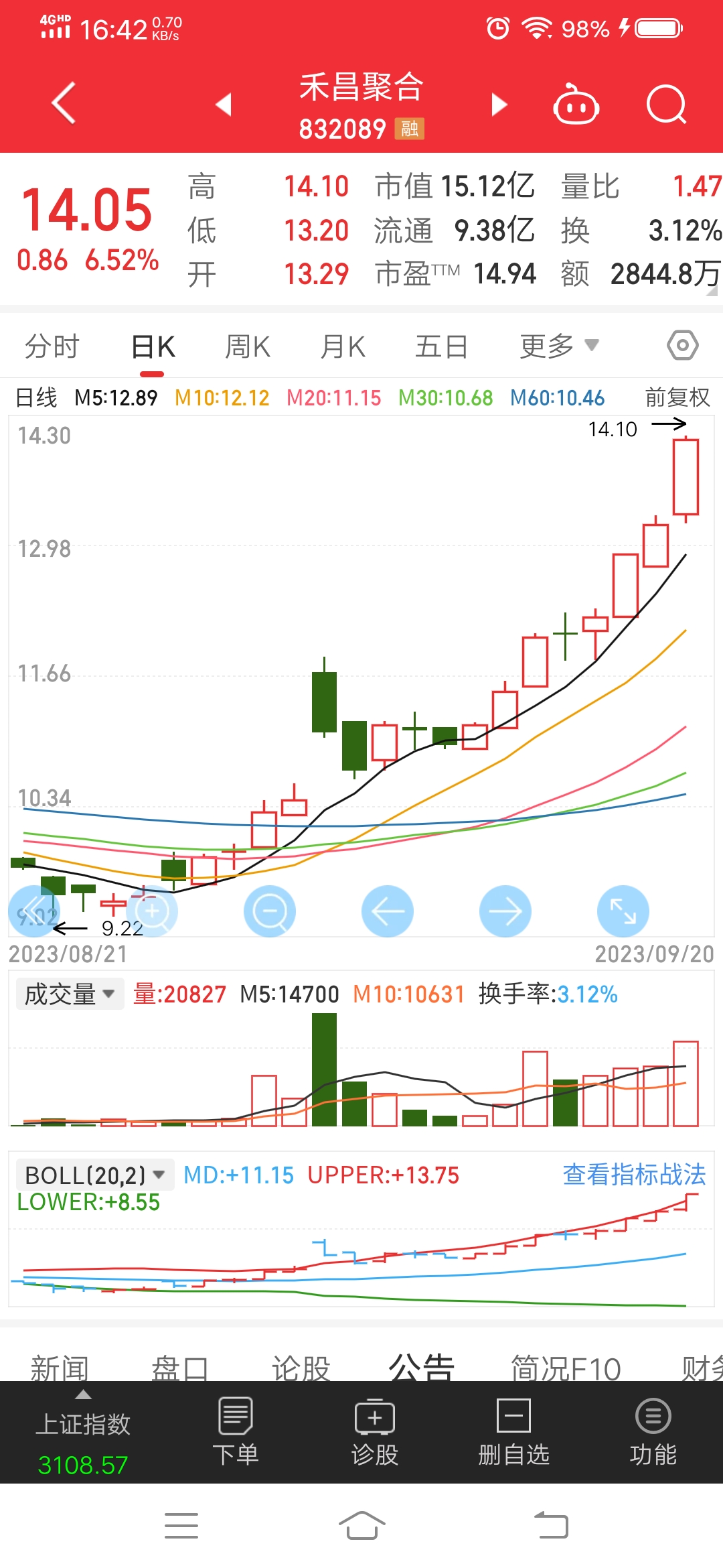 出乎意料_财富号_东方财富网