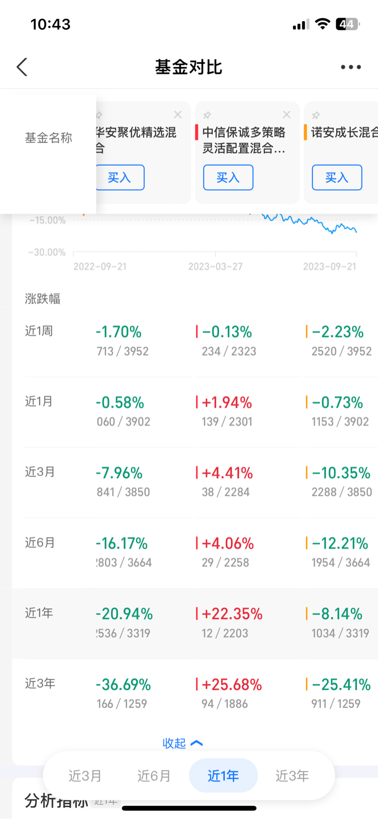 韦德体育- 韦德体育官方网站- 韦德体育APP港股定价谁主沉浮 内资ETF跃跃欲试