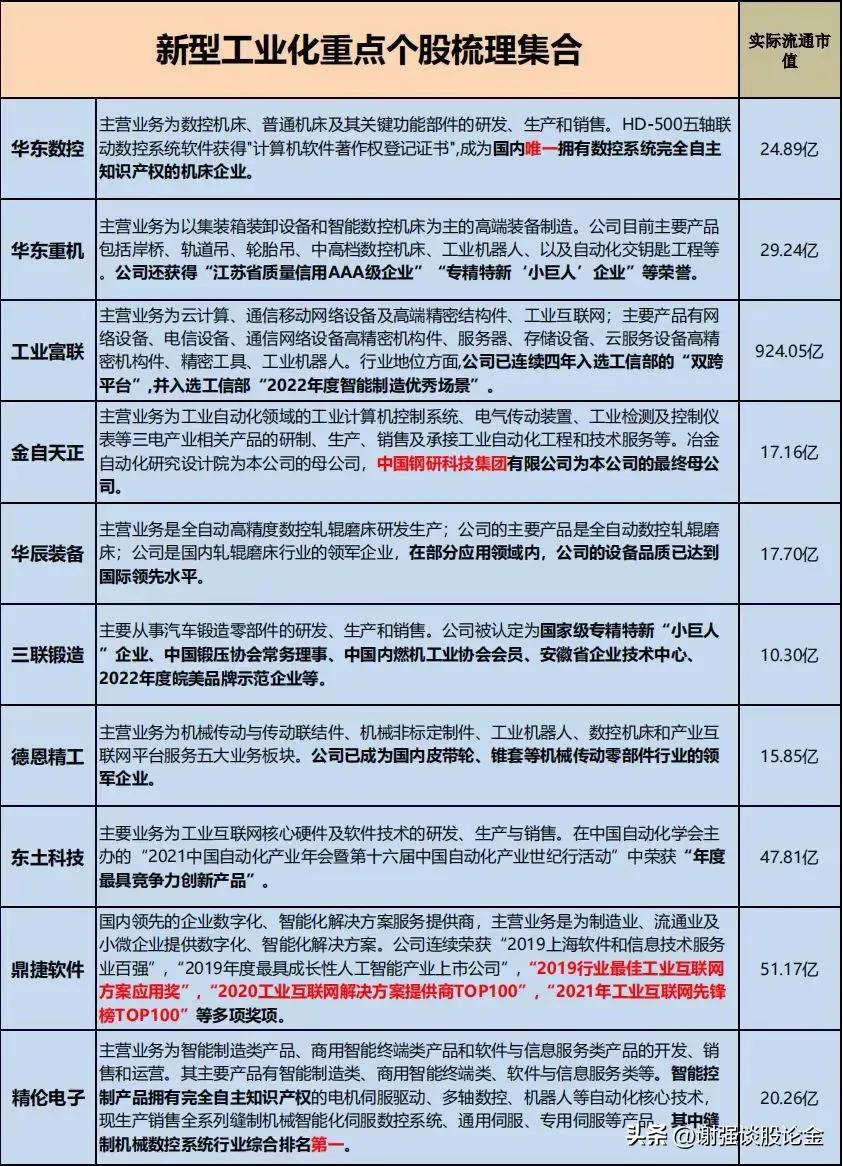 $精伦电子(SH600355)$_*ST精伦(600355)股吧_东方财富网股吧