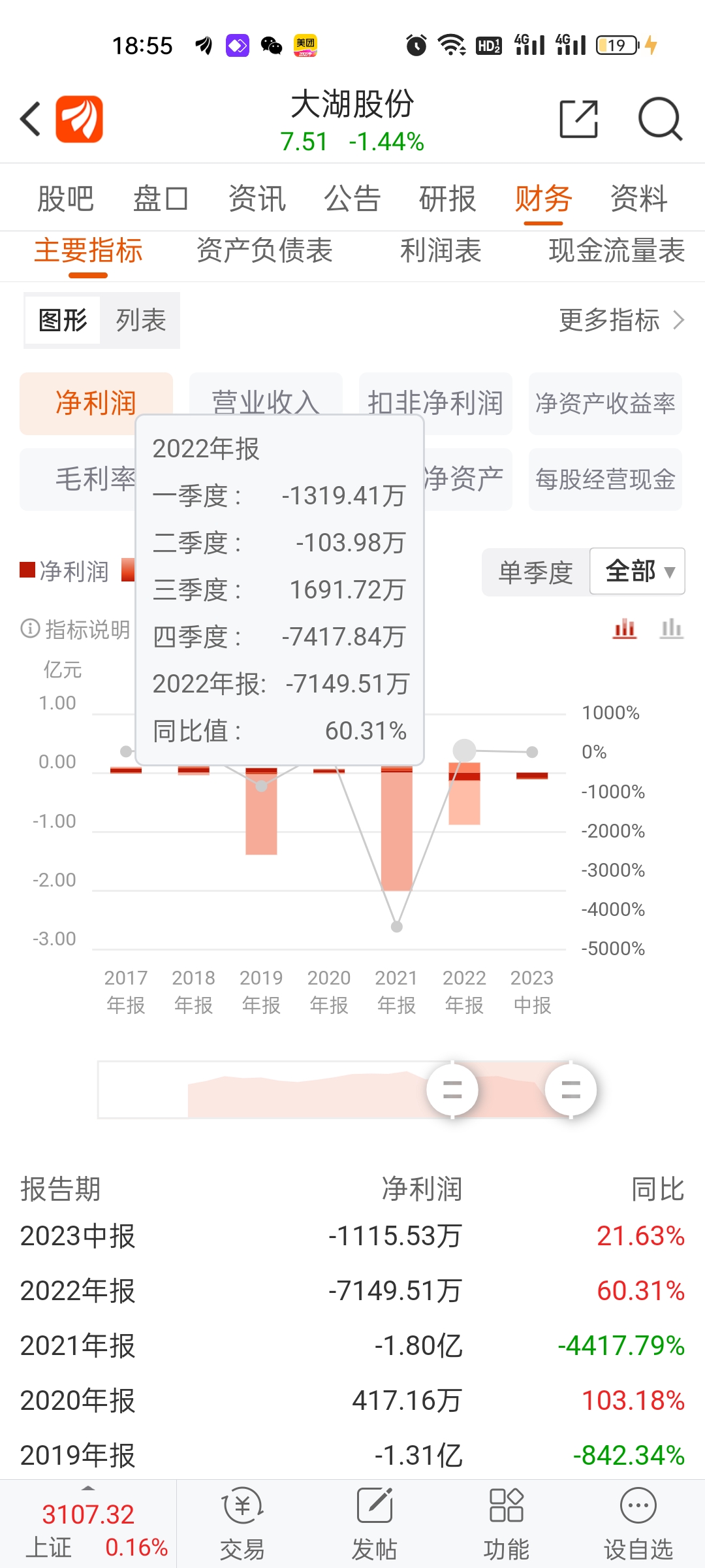 三季度增持4只沪深300ETF超2700亿元 中央汇金出手