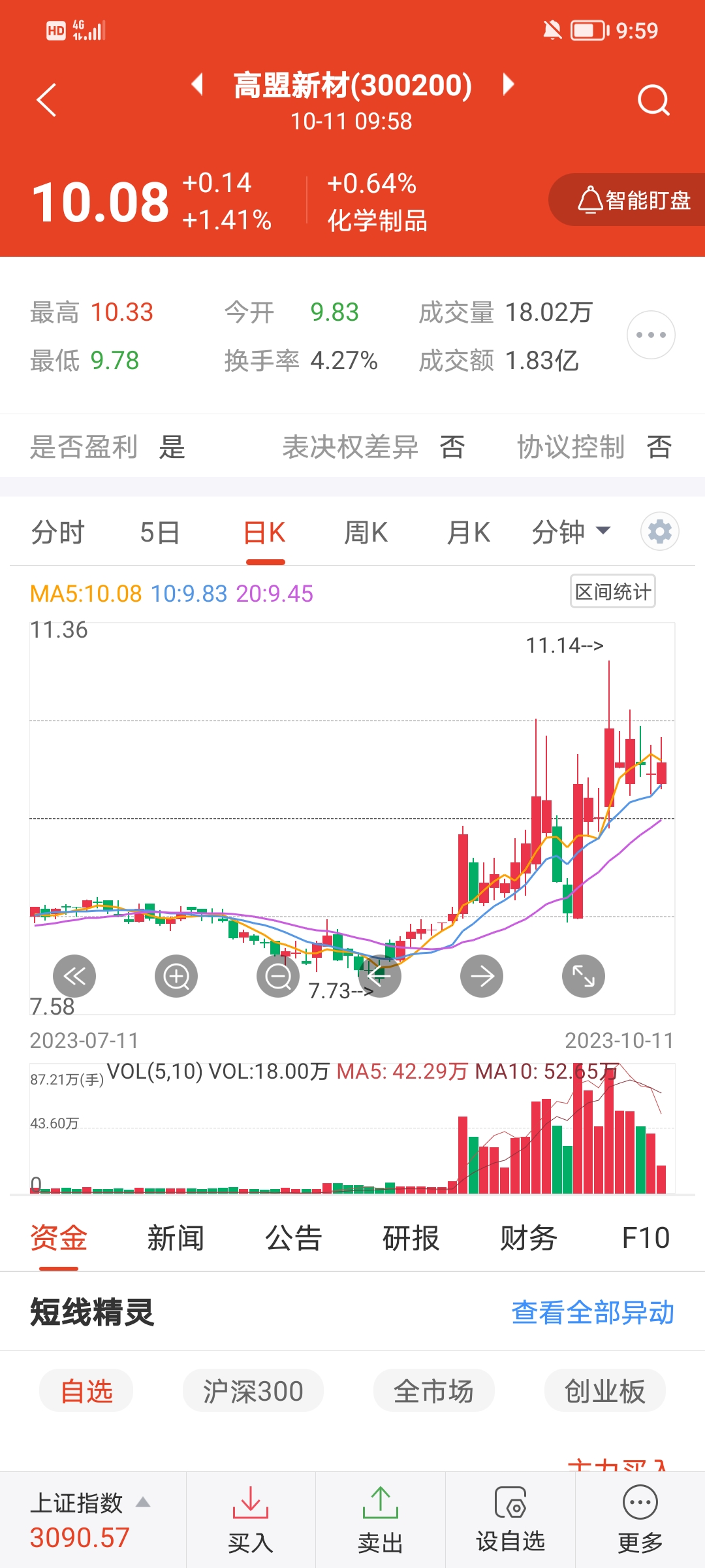 高盟新材关注，加入自选股_财富号_东方财富网