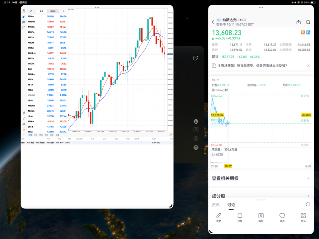 今日亏损-300，遗憾离场，改天再见