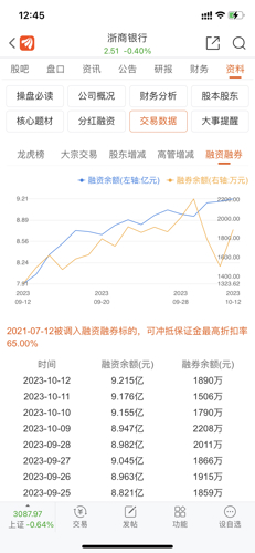 浙商银行