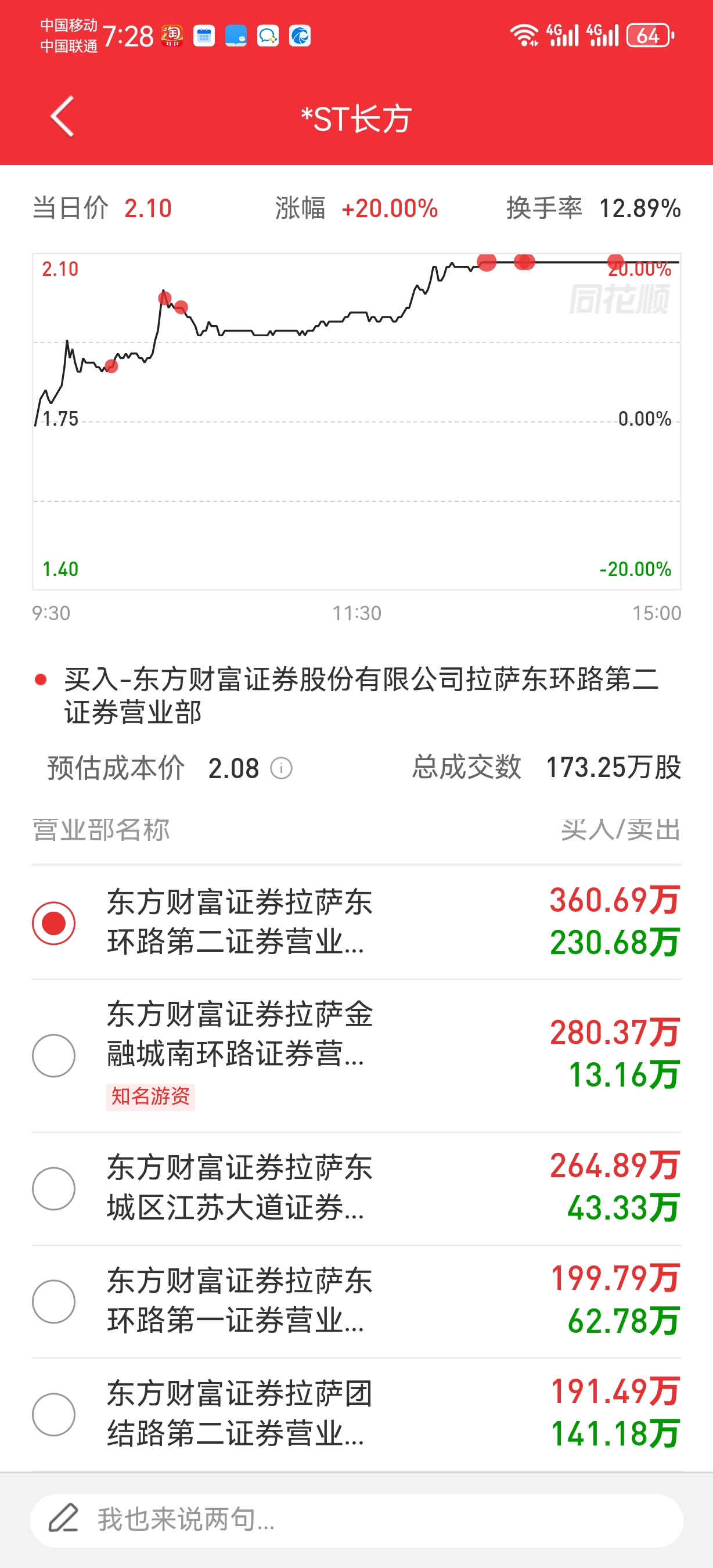 明天完蛋了?!_财富号_东方财富网