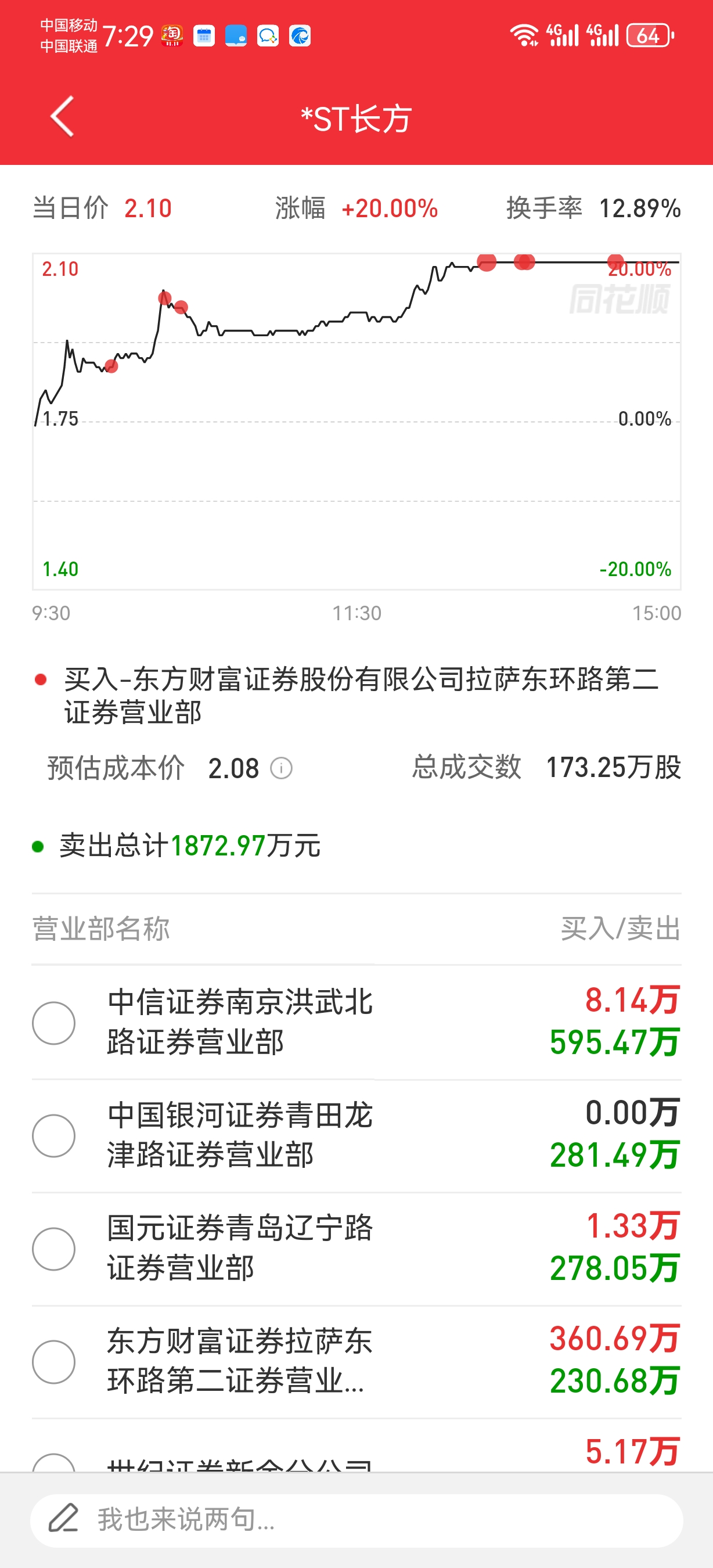 明天完蛋了？！_财富号_东方财富网