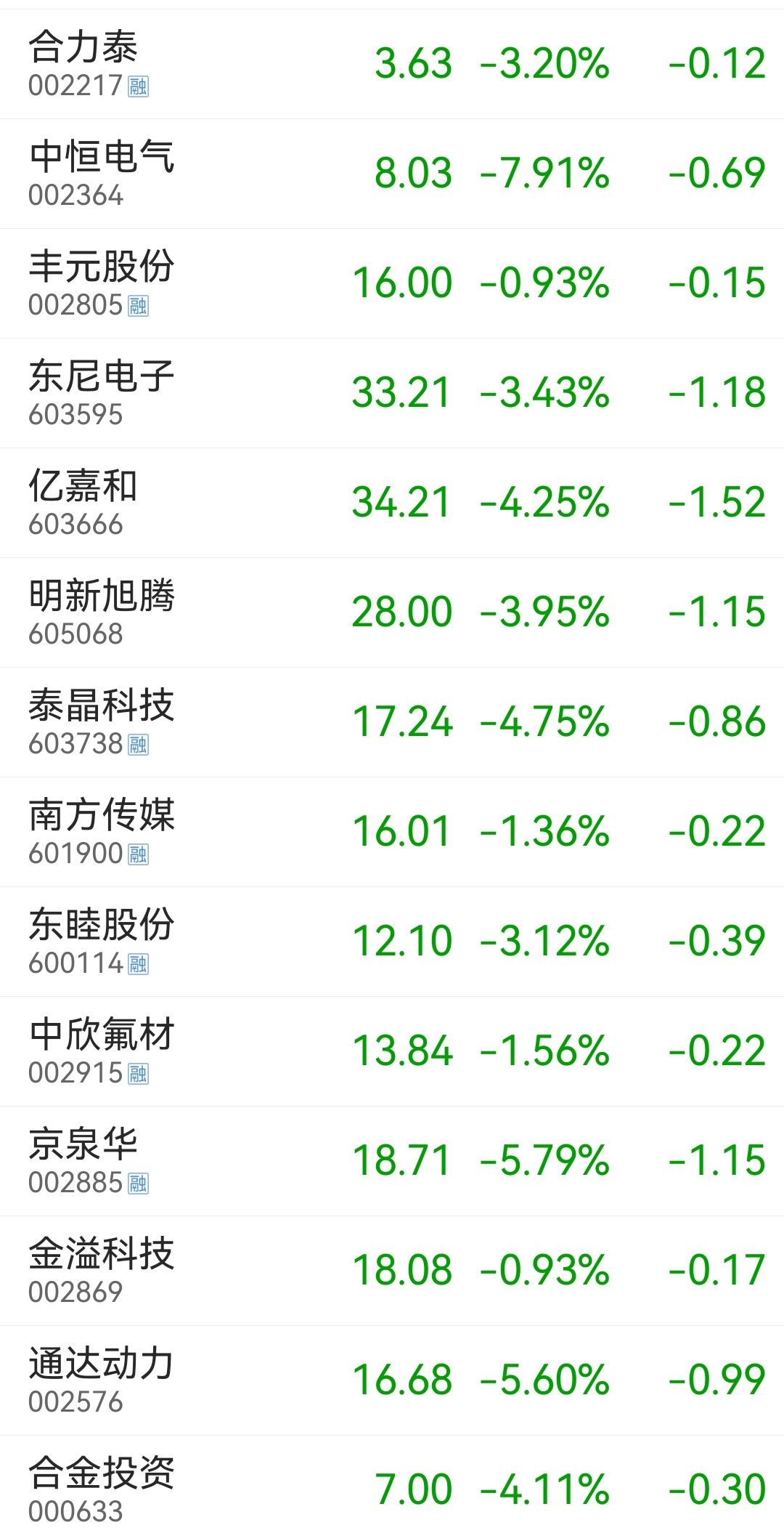 动作豪迈有力