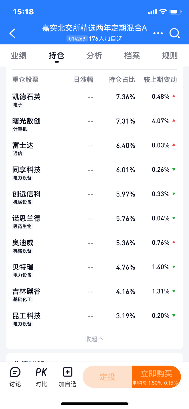 首批8只北交所主题基金：一个月后见公婆 财富号 东方财富网