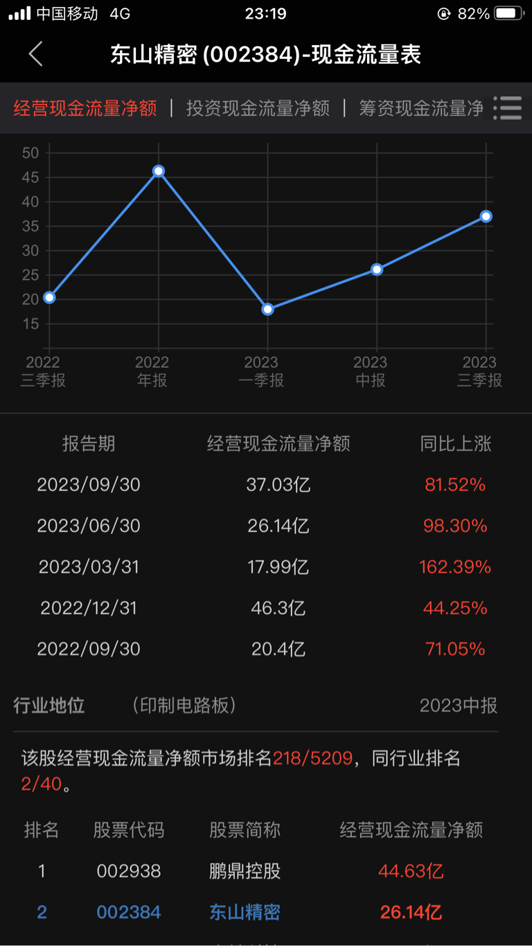 费用情况揭晓，了解你的转服之旅成本。 (费用情况说明怎么写)-虎跃云资讯网