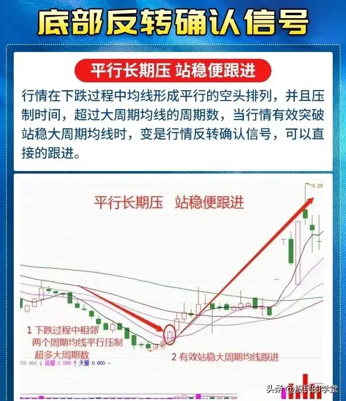 市场走势与硬盘品质决定最终价格