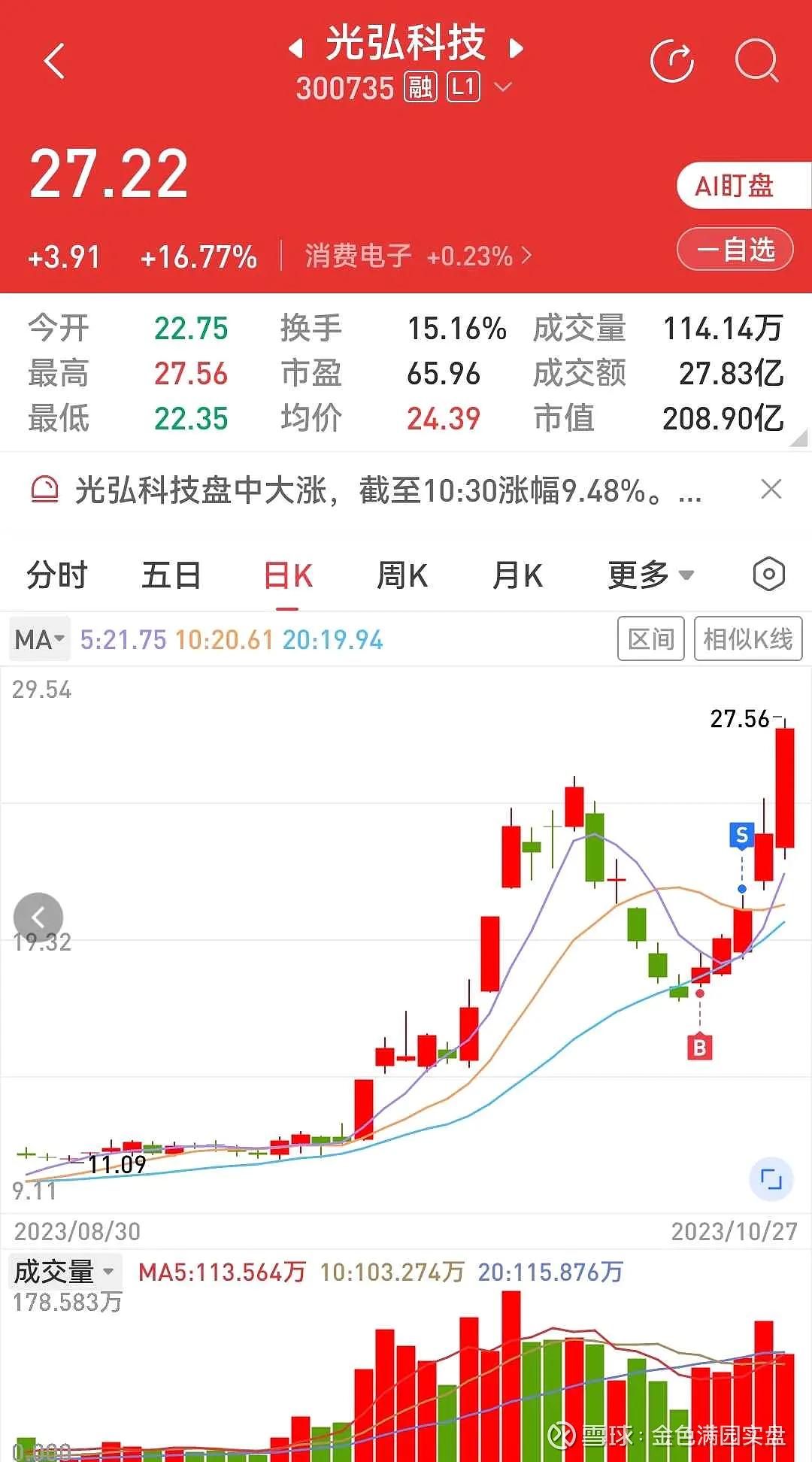 家人们谁懂啊_财富号_东方财富网